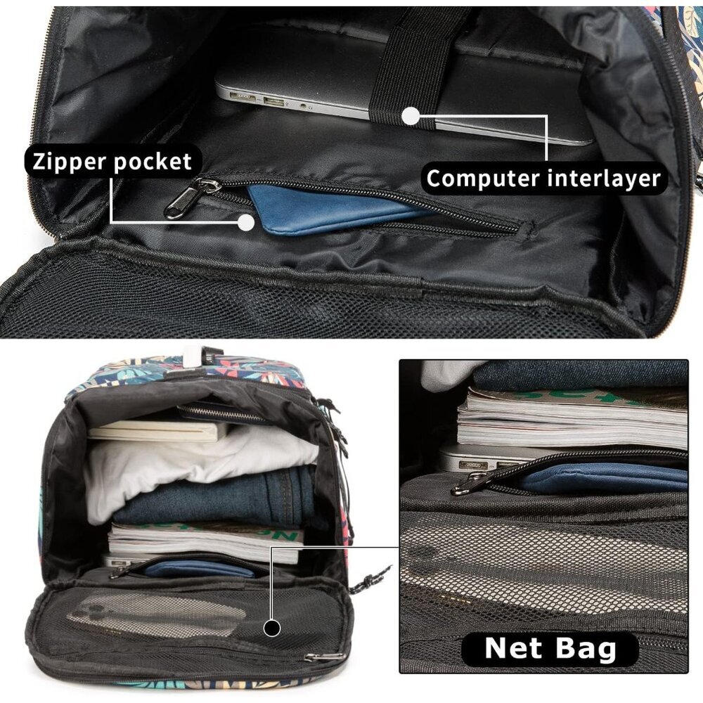 Lightweight 40L Waterproof Backpack with Multi-Pockets - Perfect for Adventures - Picture 5 of 7